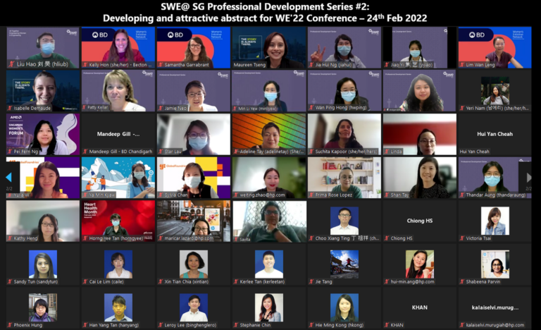 Developing an Attractive Abstract for WE’22 Conference